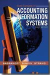 Core concepts of accounting information systems