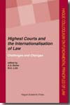 Highest Courts and the internationalisation of Law