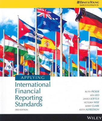 Applying international financial reporting standards