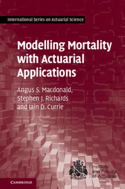 Modelling mortality with actuarial applications. 9781107045415