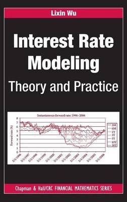 Interest rate modeling