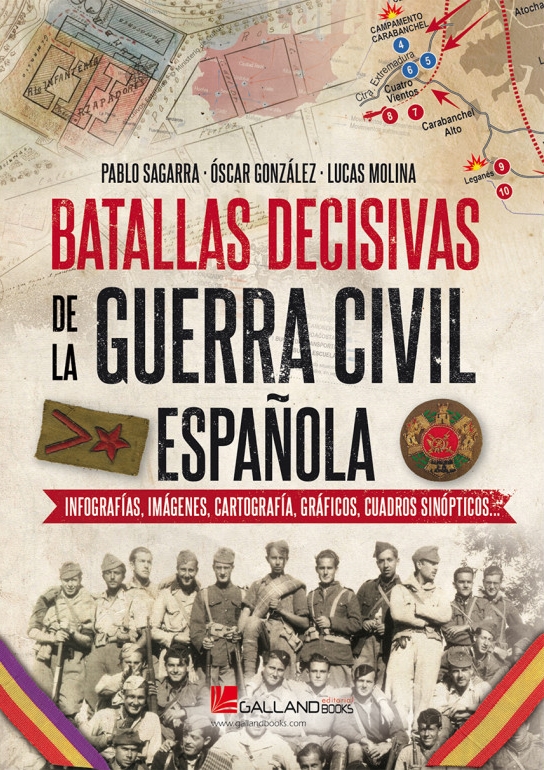 Batallas decisivas de la Guerra Civil Española. 9788417816131