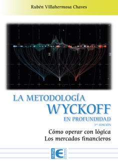La Metodología Wyckoff en profundidad. 9788419444073